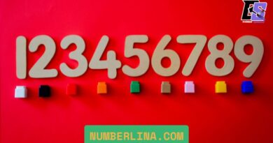 Numberlina.com