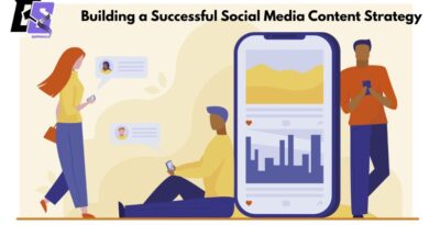 Building a Successful Social Media Content Strategy