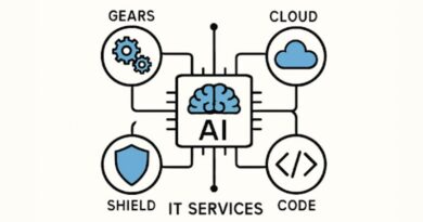 How Artificial Intelligence Is Shaping the Future of IT Services
